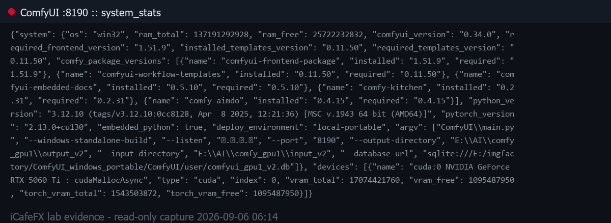 สถานะระบบ ComfyUI บนเครื่องเรนเดอร์ วันที่ 2026-09-06 ดึงด้วย curl จริง